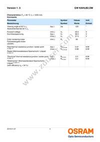 GW KAHLB2.DM-TPTQ-32B3-T02 Datasheet Page 4