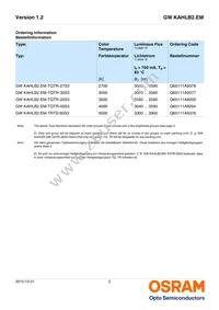 GW KAHLB2.EM-TRTS-40S3-T02 Datasheet Page 2