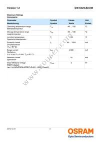 GW KAHLB2.EM-TRTS-40S3-T02 Datasheet Page 3