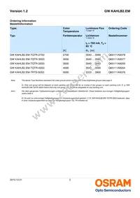 GW KAHLB2.EM-TRTS-50S3-T02 Datasheet Page 2