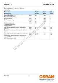 GW KAHLB2.EM-TRTS-50S3-T02 Datasheet Page 4
