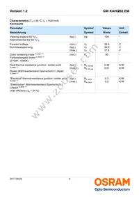 GW KAHQB2.EM-UUVP-50S3-T02 Datasheet Page 4