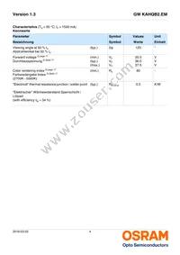 GW KAHQB2.EM-VPVQ-50S3-T02 Datasheet Page 4