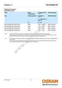 GW KAHQB2.PM-UUVP-65S3 Datasheet Page 2