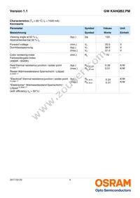 GW KAHQB2.PM-UUVP-65S3 Datasheet Page 4