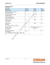 GW KAJRB2.EM-TPTR-65H4 Datasheet Page 3