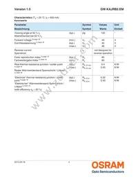 GW KAJRB2.EM-TPTR-65H4 Datasheet Page 4