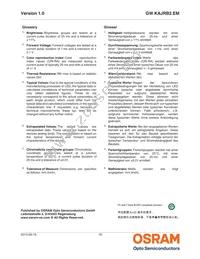 GW KAJRB2.EM-TPTR-65H4 Datasheet Page 18