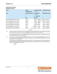 GW KALRB3.EM-TUUQ-65H4 Datasheet Page 2