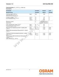 GW KALRB3.EM-TUUQ-65H4 Datasheet Page 4