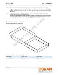 GW KALRB3.EM-TUUQ-65H4 Datasheet Page 15