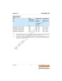 GW MAEGB1.CM-QPQS-40S3-0-T02 Datasheet Page 2