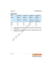 GW MAEGB1.CM-QPQS-40S3-0-T02 Datasheet Page 5