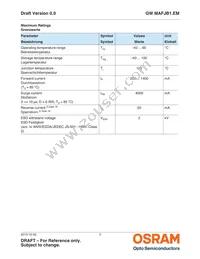 GW MAFJB1.EM-SPST-50S3 Datasheet Page 3