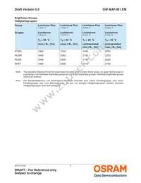 GW MAFJB1.EM-SPST-50S3 Datasheet Page 5