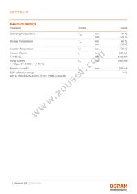 GW P7STA2.EM-VGVH-57S5-1 Datasheet Page 3