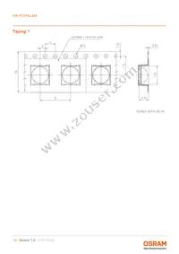 GW P7STA2.EM-VGVH-57S5-1 Datasheet Page 15