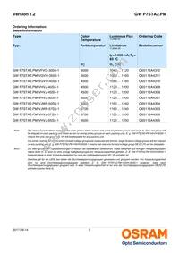 GW P7STA2.PM-QURQ-45S5-1-1400-R33 Datasheet Page 2