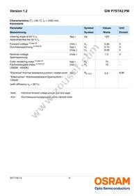 GW P7STA2.PM-QURQ-45S5-1-1400-R33 Datasheet Page 4