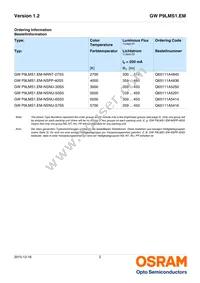 GW P9LMS1.EM-NSNU-65S5 Datasheet Page 2