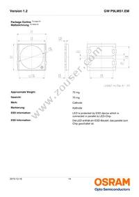 GW P9LMS1.EM-NSNU-65S5 Datasheet Page 14