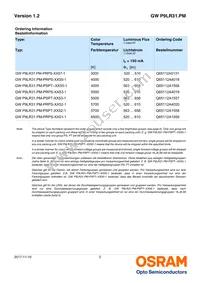 GW P9LR31.PM-PRPS-XX57-1-150-R18 Datasheet Page 2