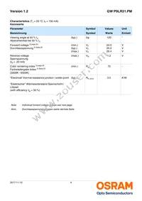 GW P9LR31.PM-PRPS-XX57-1-150-R18 Datasheet Page 4