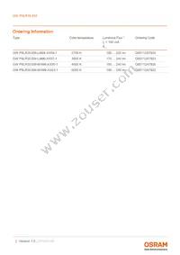 GW P9LR35.EM-M1M6-XX53-1-180-R18 Datasheet Page 2