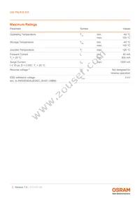 GW P9LR35.EM-M1M6-XX53-1-180-R18 Datasheet Page 3