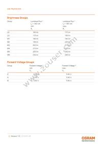 GW P9LR35.EM-M1M6-XX53-1-180-R18 Datasheet Page 5