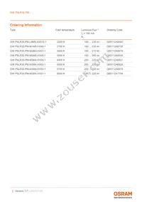 GW P9LR35.PM-M2M4-XX51-1-180-R18 Datasheet Page 2