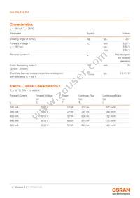 GW P9LR35.PM-M2M4-XX51-1-180-R18 Datasheet Page 4