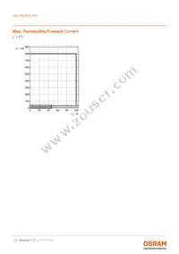 GW P9LR35.PM-M2M4-XX51-1-180-R18 Datasheet Page 13