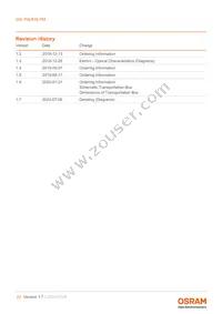 GW P9LR35.PM-M2M4-XX51-1-180-R18 Datasheet Page 23