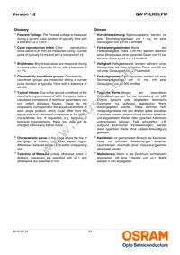 GW P9LR35.PM-M3M4-XX53-1-180-R18 Datasheet Page 23