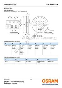 GW P9LRS1.EM-PQPS-40S3 Datasheet Page 17