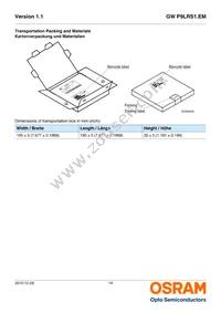 GW P9LRS1.EM-PQPS-65S5 Datasheet Page 19