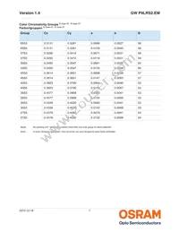 GW P9LRS2.EM-PPPR-40S5 Datasheet Page 7