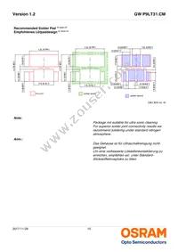 GW P9LT31.CM-PPPR-XX55-1-150-R18 Datasheet Page 15