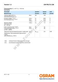 GW P9LT31.CM-PRPS-XX55-1-150-R18 Datasheet Page 4