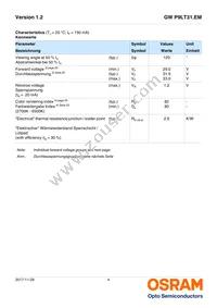 GW P9LT31.EM-PRPT-XX58-1-150-R18 Datasheet Page 4