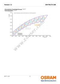 GW P9LT31.EM-PRPT-XX58-1-150-R18 Datasheet Page 6