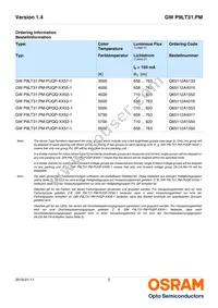 GW P9LT31.PM-PUQP-XX55-1-150-R18 Datasheet Page 2