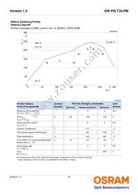 GW P9LT32.PM-QPQQ-XX51-1-750-R18 Datasheet Page 16