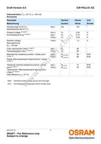 GW PSLLS1.EC-HPHR-5L7N-1 Datasheet Page 4