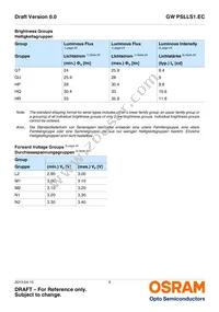GW PSLLS1.EC-HPHR-5L7N-1 Datasheet Page 5