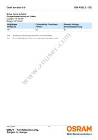 GW PSLLS1.EC-HPHR-5L7N-1 Datasheet Page 11