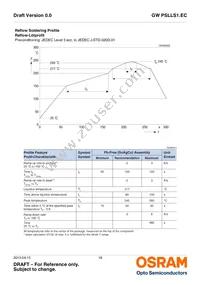 GW PSLLS1.EC-HPHR-5L7N-1 Datasheet Page 18