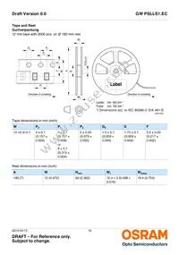 GW PSLLS1.EC-HPHR-5L7N-1 Datasheet Page 19