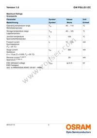GW PSLLS1.EC-HPHR-5O8Q-1 Datasheet Page 3